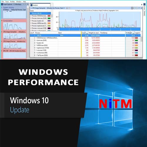 windows performance